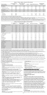 Preview for 108 page of COOK Medical Zenith Flex Series Instructions For Use Manual