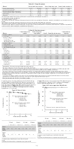 Preview for 110 page of COOK Medical Zenith Flex Series Instructions For Use Manual