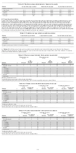 Preview for 112 page of COOK Medical Zenith Flex Series Instructions For Use Manual