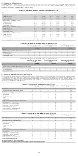 Preview for 113 page of COOK Medical Zenith Flex Series Instructions For Use Manual