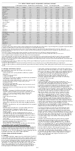 Preview for 122 page of COOK Medical Zenith Flex Series Instructions For Use Manual