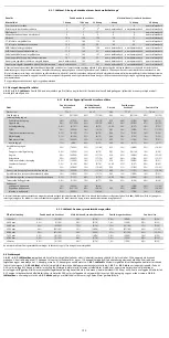 Preview for 123 page of COOK Medical Zenith Flex Series Instructions For Use Manual