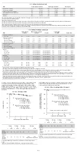 Preview for 124 page of COOK Medical Zenith Flex Series Instructions For Use Manual