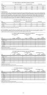 Preview for 126 page of COOK Medical Zenith Flex Series Instructions For Use Manual