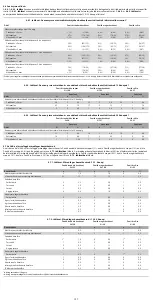 Preview for 127 page of COOK Medical Zenith Flex Series Instructions For Use Manual