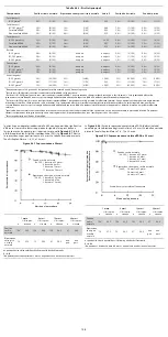 Preview for 138 page of COOK Medical Zenith Flex Series Instructions For Use Manual