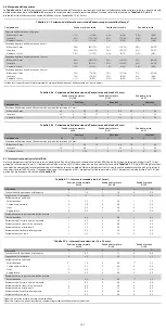 Preview for 141 page of COOK Medical Zenith Flex Series Instructions For Use Manual