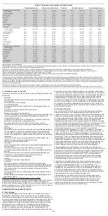 Preview for 150 page of COOK Medical Zenith Flex Series Instructions For Use Manual