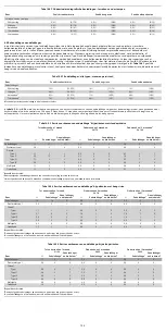 Preview for 154 page of COOK Medical Zenith Flex Series Instructions For Use Manual