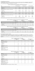 Preview for 155 page of COOK Medical Zenith Flex Series Instructions For Use Manual