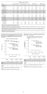 Preview for 166 page of COOK Medical Zenith Flex Series Instructions For Use Manual