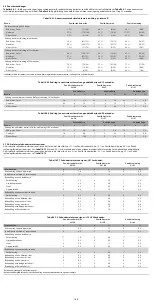 Preview for 169 page of COOK Medical Zenith Flex Series Instructions For Use Manual