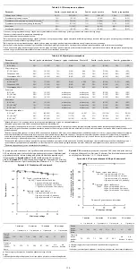 Preview for 179 page of COOK Medical Zenith Flex Series Instructions For Use Manual