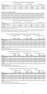 Preview for 181 page of COOK Medical Zenith Flex Series Instructions For Use Manual