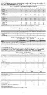 Preview for 182 page of COOK Medical Zenith Flex Series Instructions For Use Manual