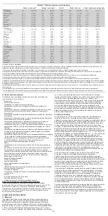 Preview for 191 page of COOK Medical Zenith Flex Series Instructions For Use Manual