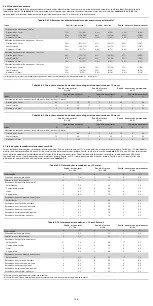 Preview for 196 page of COOK Medical Zenith Flex Series Instructions For Use Manual