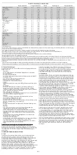 Preview for 205 page of COOK Medical Zenith Flex Series Instructions For Use Manual