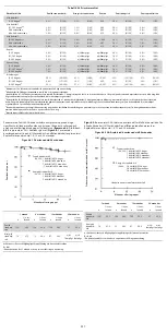 Preview for 207 page of COOK Medical Zenith Flex Series Instructions For Use Manual