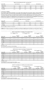 Preview for 209 page of COOK Medical Zenith Flex Series Instructions For Use Manual