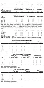 Предварительный просмотр 42 страницы COOK Medical Zenith Flex Instructions For Use Manual