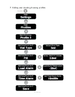 Preview for 19 page of Cook Regentec CellSeal User Manual