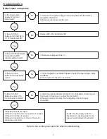 Preview for 8 page of COOK HMD Installation, Operation And Maintenance Manual