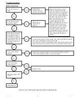 Preview for 9 page of COOK HMD Installation, Operation And Maintenance Manual