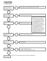 Preview for 10 page of COOK HMD Installation, Operation And Maintenance Manual