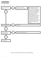 Preview for 11 page of COOK HMD Installation, Operation And Maintenance Manual