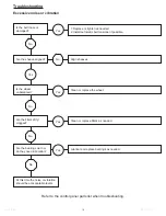 Preview for 12 page of COOK HMD Installation, Operation And Maintenance Manual