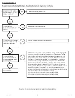 Preview for 13 page of COOK HMD Installation, Operation And Maintenance Manual