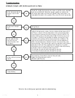 Preview for 14 page of COOK HMD Installation, Operation And Maintenance Manual