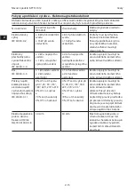 Preview for 33 page of COOK K-FTH-1012 Instructions For Use Manual