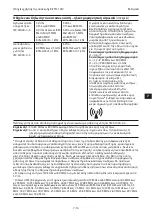 Preview for 124 page of COOK K-FTH-1012 Instructions For Use Manual