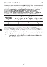 Preview for 125 page of COOK K-FTH-1012 Instructions For Use Manual