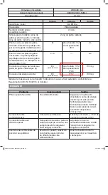 Предварительный просмотр 50 страницы Cooke & Lewis 3663602429500 Manual