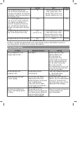 Предварительный просмотр 33 страницы Cooke & Lewis 3663602429524 Manual