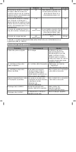 Предварительный просмотр 67 страницы Cooke & Lewis 3663602429524 Manual