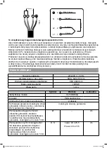 Предварительный просмотр 27 страницы Cooke & Lewis 3663602429531 Manual