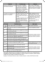 Предварительный просмотр 68 страницы Cooke & Lewis 3663602429531 Manual