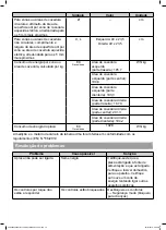 Предварительный просмотр 76 страницы Cooke & Lewis 3663602429531 Manual