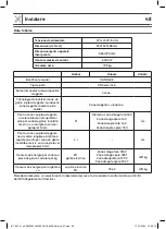 Preview for 49 page of Cooke & Lewis 3663602494362 Manual