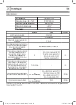 Preview for 57 page of Cooke & Lewis 3663602494362 Manual