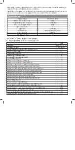 Preview for 6 page of Cooke & Lewis 3663602553045 Instructions Manual