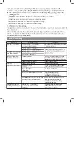 Preview for 7 page of Cooke & Lewis 3663602553045 Instructions Manual