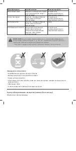 Preview for 81 page of Cooke & Lewis 3663602553069 Manual