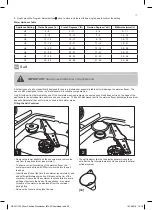 Preview for 35 page of Cooke & Lewis 3663602632382 Manual