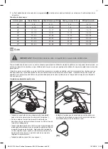 Preview for 90 page of Cooke & Lewis 3663602632382 Manual