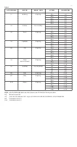 Preview for 26 page of Cooke & Lewis 3663602632481 Owner'S Manual